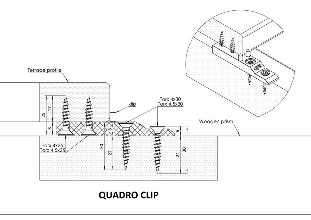 Terrassendielen verdeckt befestigen mit QUADRO CLIP