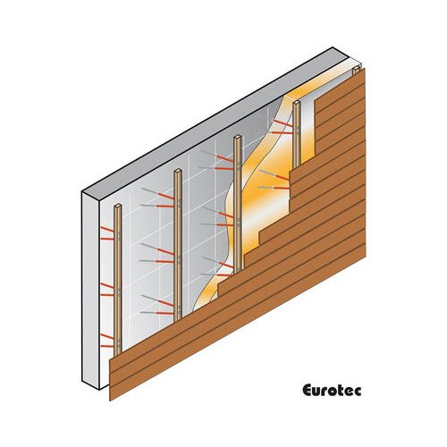 Eurotec EiSYS-2: Aufbau einer hinterlüfteten Holzfassade.